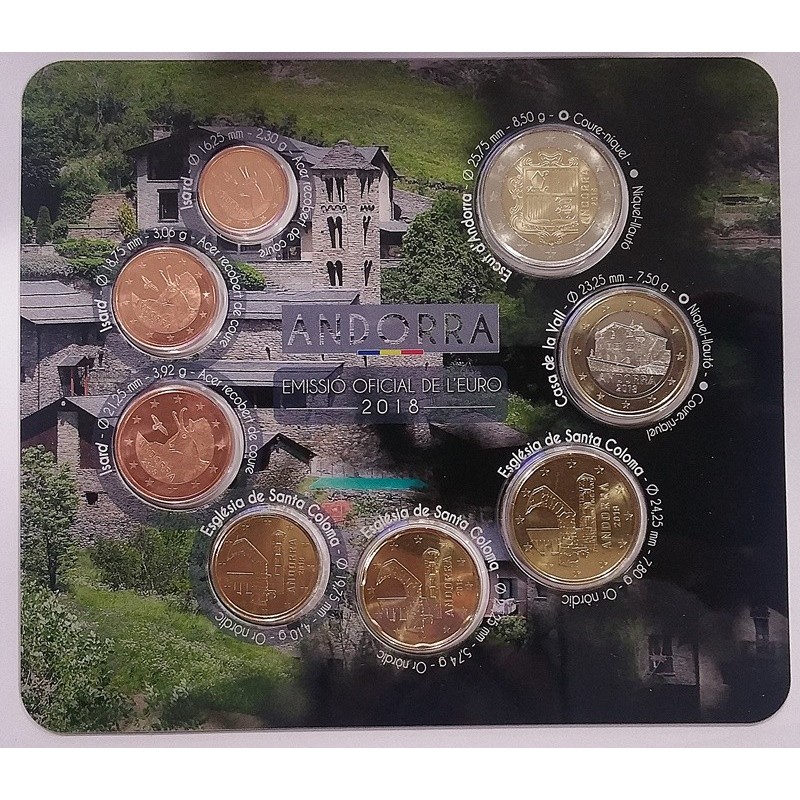 Andorra EUROSET 2018